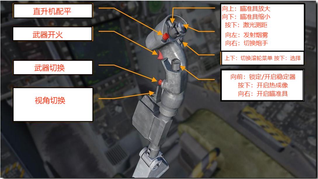 摇杆按键设置表