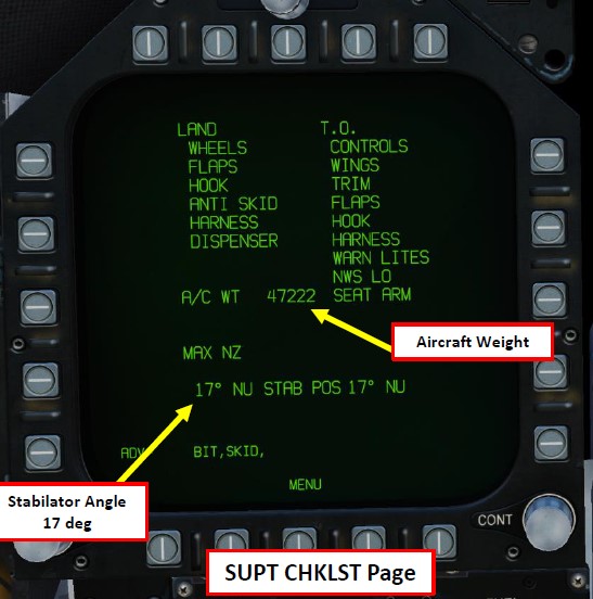 TRIM CHECKLIST