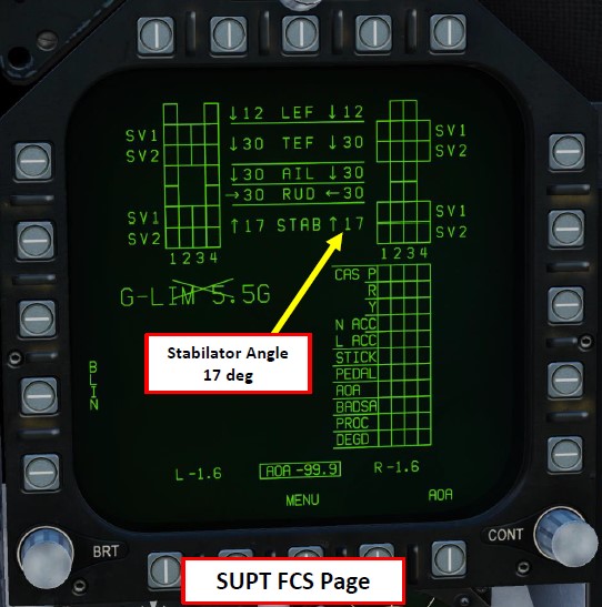 TRIM FCS